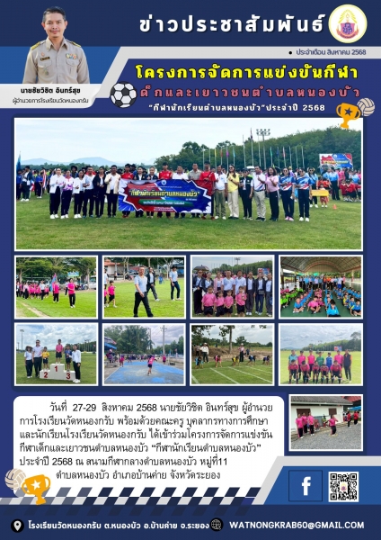 Latest News
